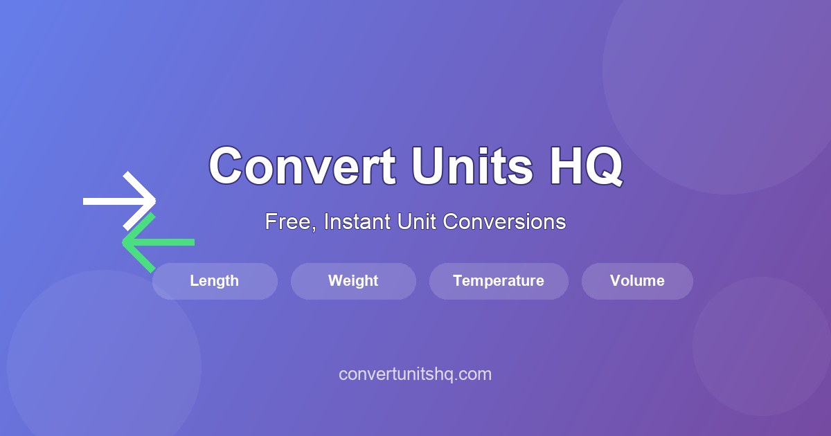 Convert Units HQ logo